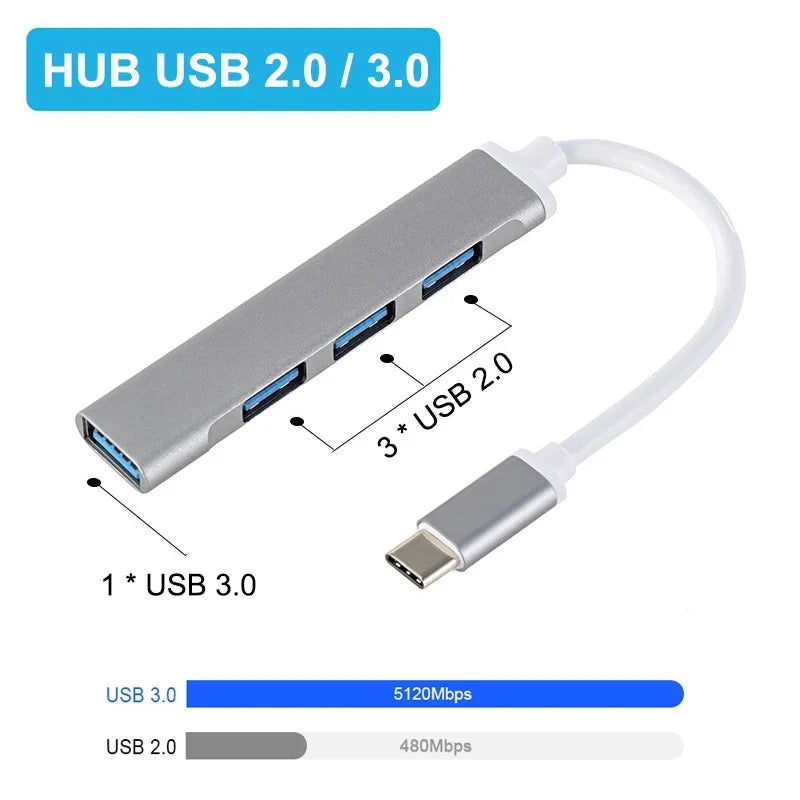 Adaptador USB C Multiuso
