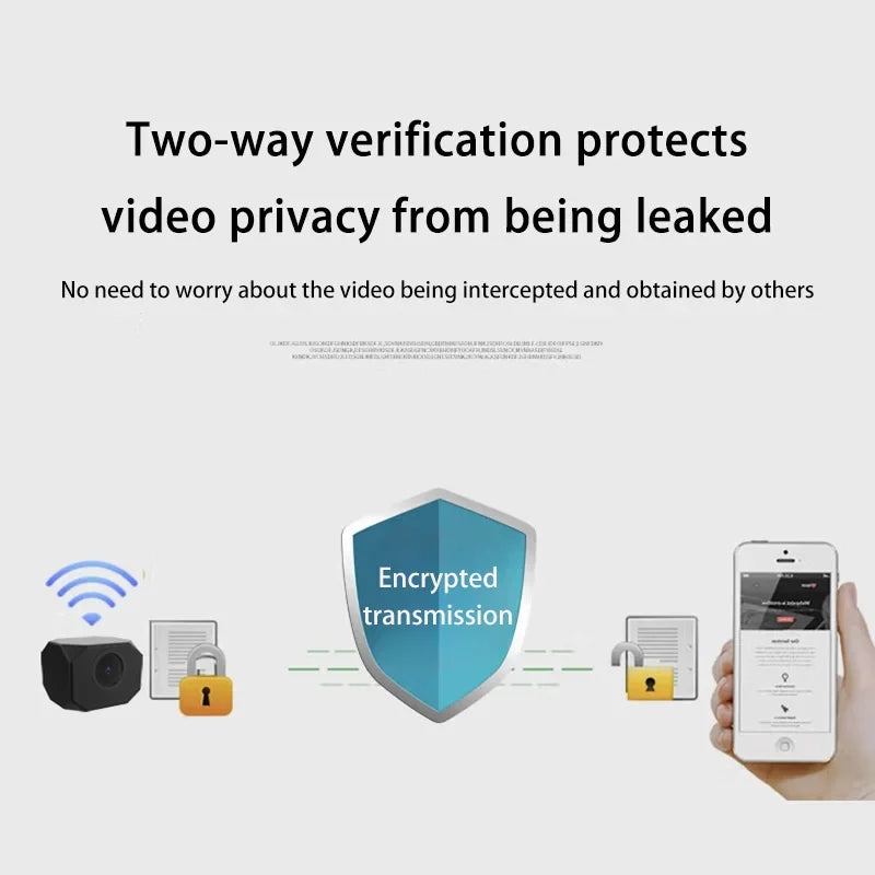 Mini Cámara Inteligente de Seguridad con WiFi
