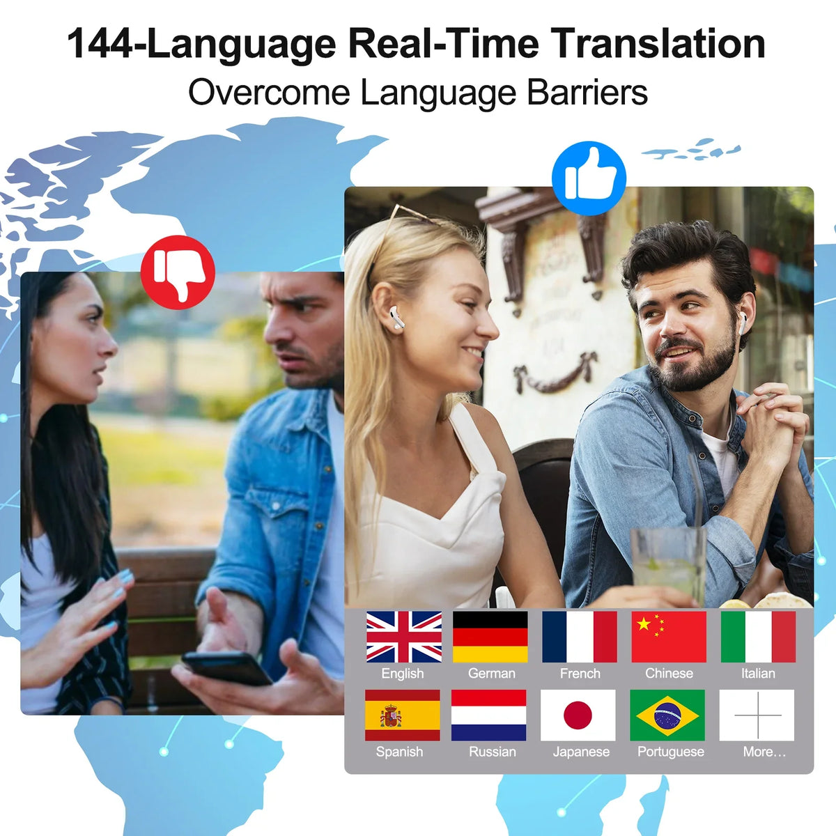 Auriculares Traductores Inteligentes